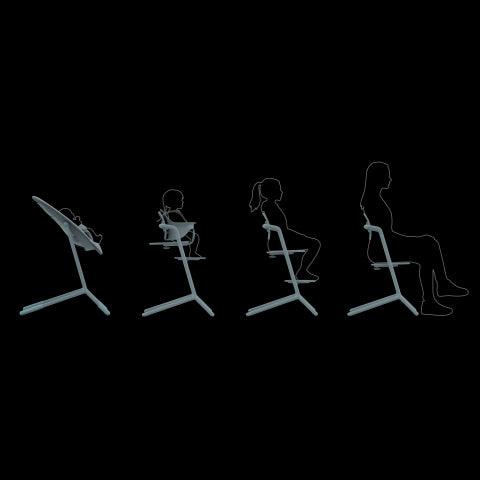 CYBEX Cadeira de Refeição LEMO 3 em 1| Suede Grey - Minicool