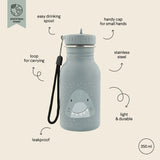 Trixie Cantil 350ml Sr.Tubarão Trixie